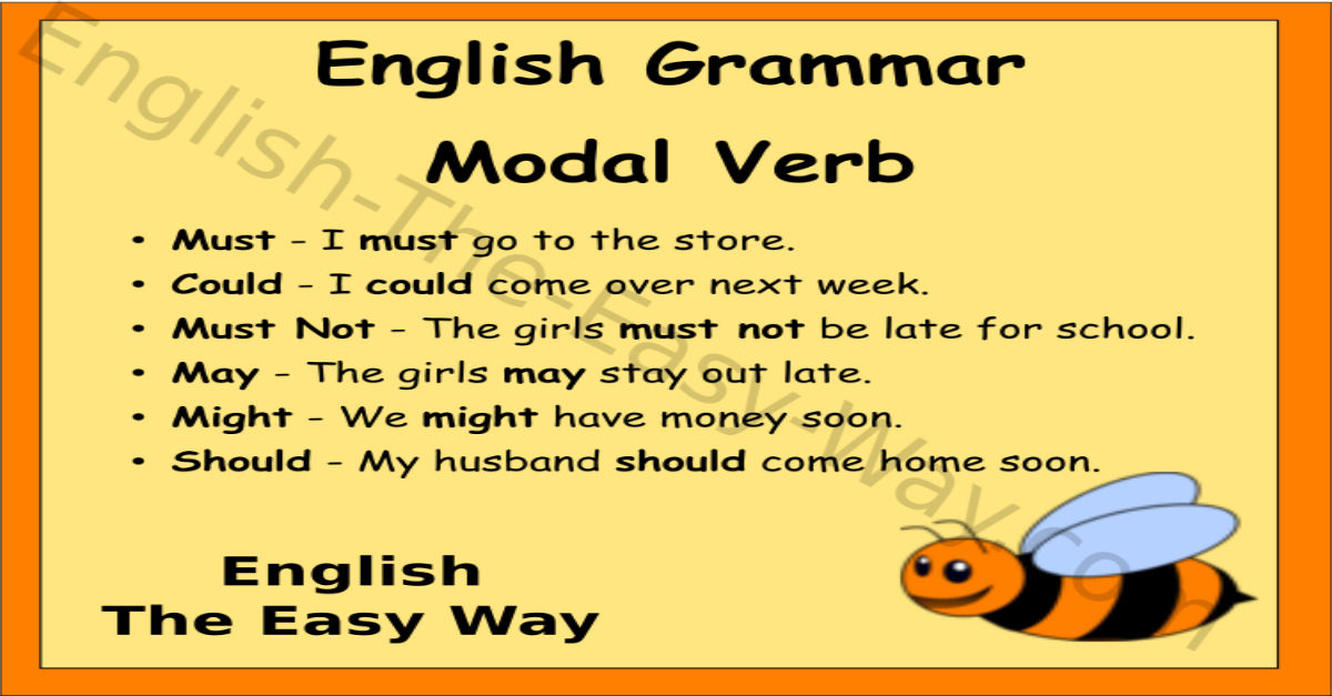 Modals Chart In English Grammar