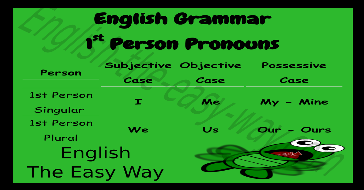 Grammar Person Chart