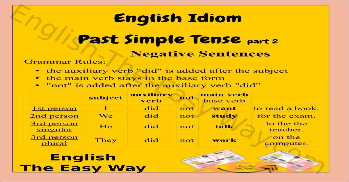 Simple Past Tense Chart