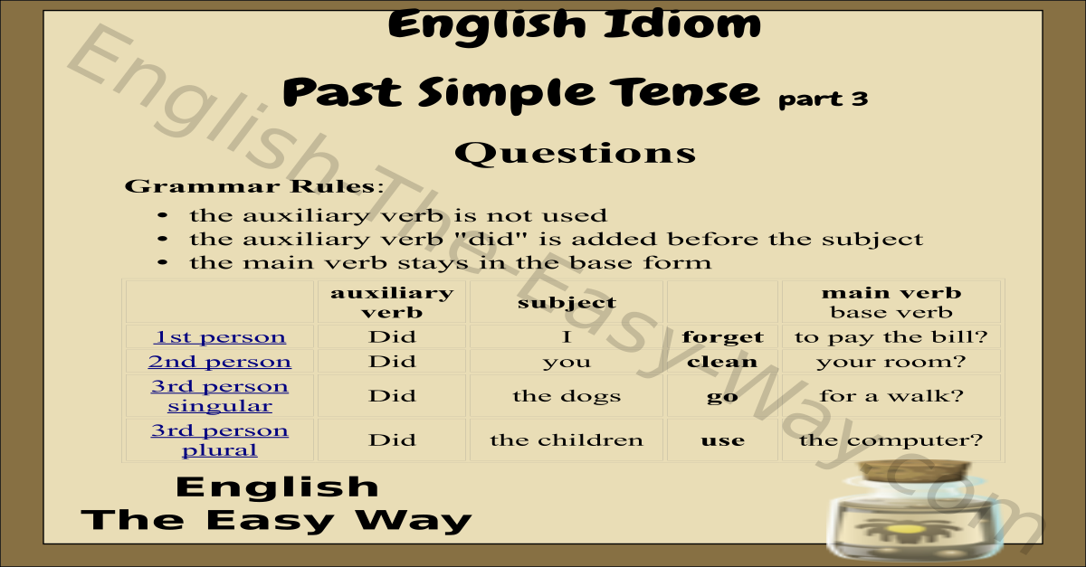 Simple Past Tense Chart